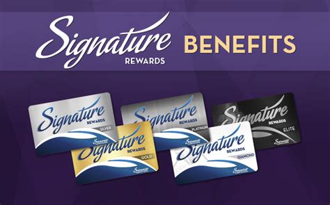 swinomish casino birthday rewards